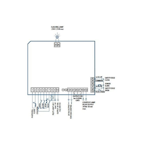 Fadini ELPRO 63 Single Phase Control Board